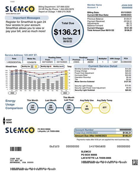For Example, if you want your bill to be no more than 150month, 150 divided by 0. . Slemco bill pay